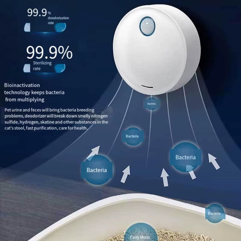 Smart Cat Odor Purifier for Cat Litter Box Deodorizer Pet Toilet Air Purifier Dog Cat Litter Deodorant Gatos Cats Products