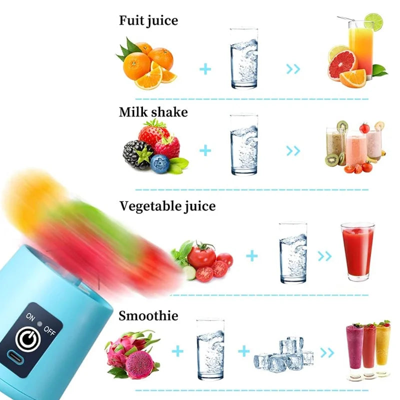 Portable Juicer Fruit and Vegetable Mixed Juicer USB Charging
